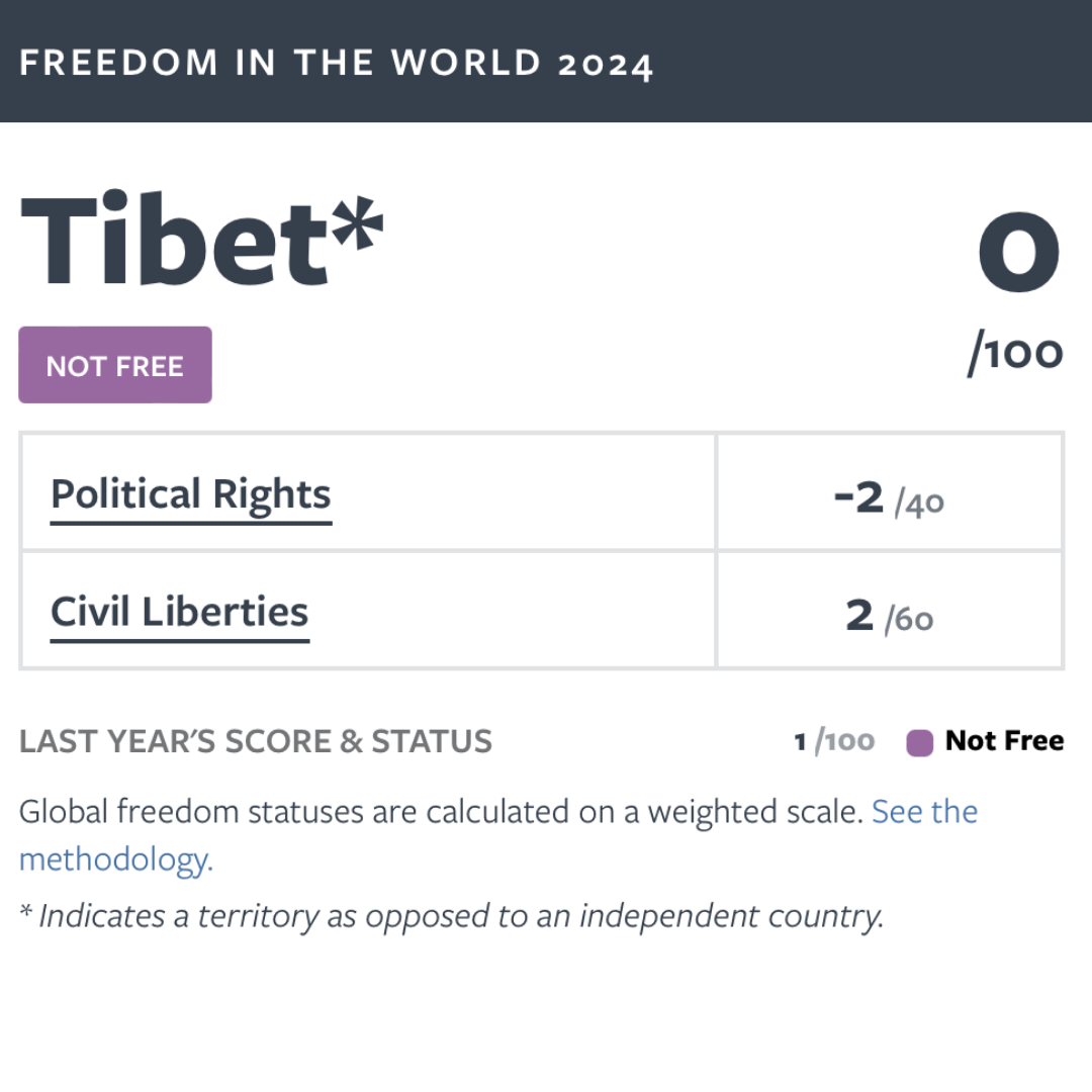 Feb 2024 News Brief Tibet 2